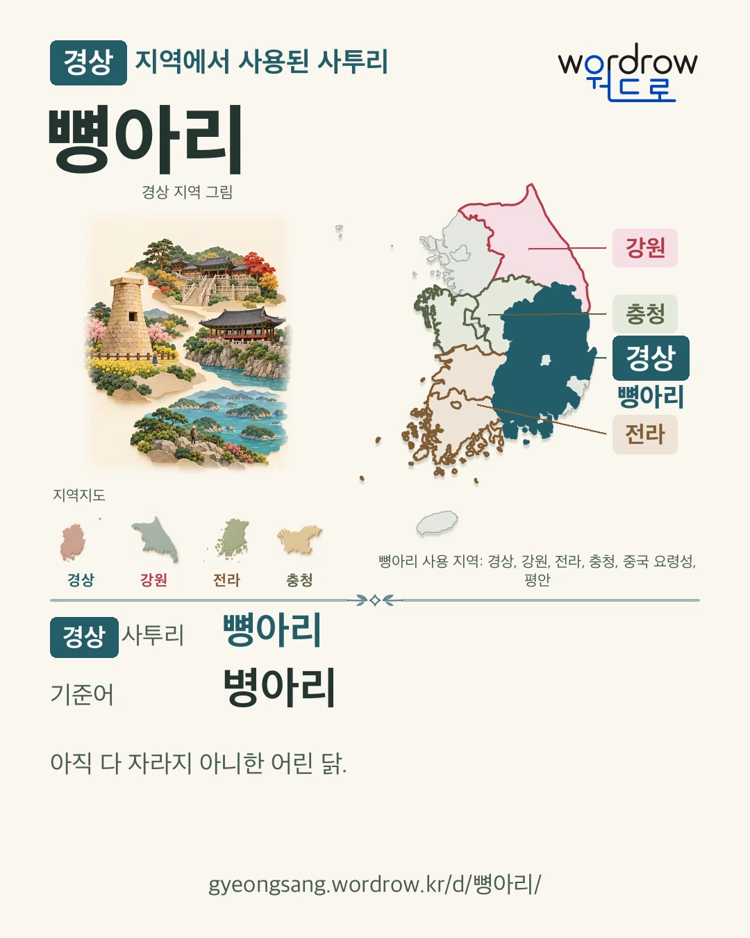 경상 지역에서 사용된 사투리 ‘뼝아리’. 기준어: 병아리. 기록 지역을 표시한 지역 그림과 지도 카드.