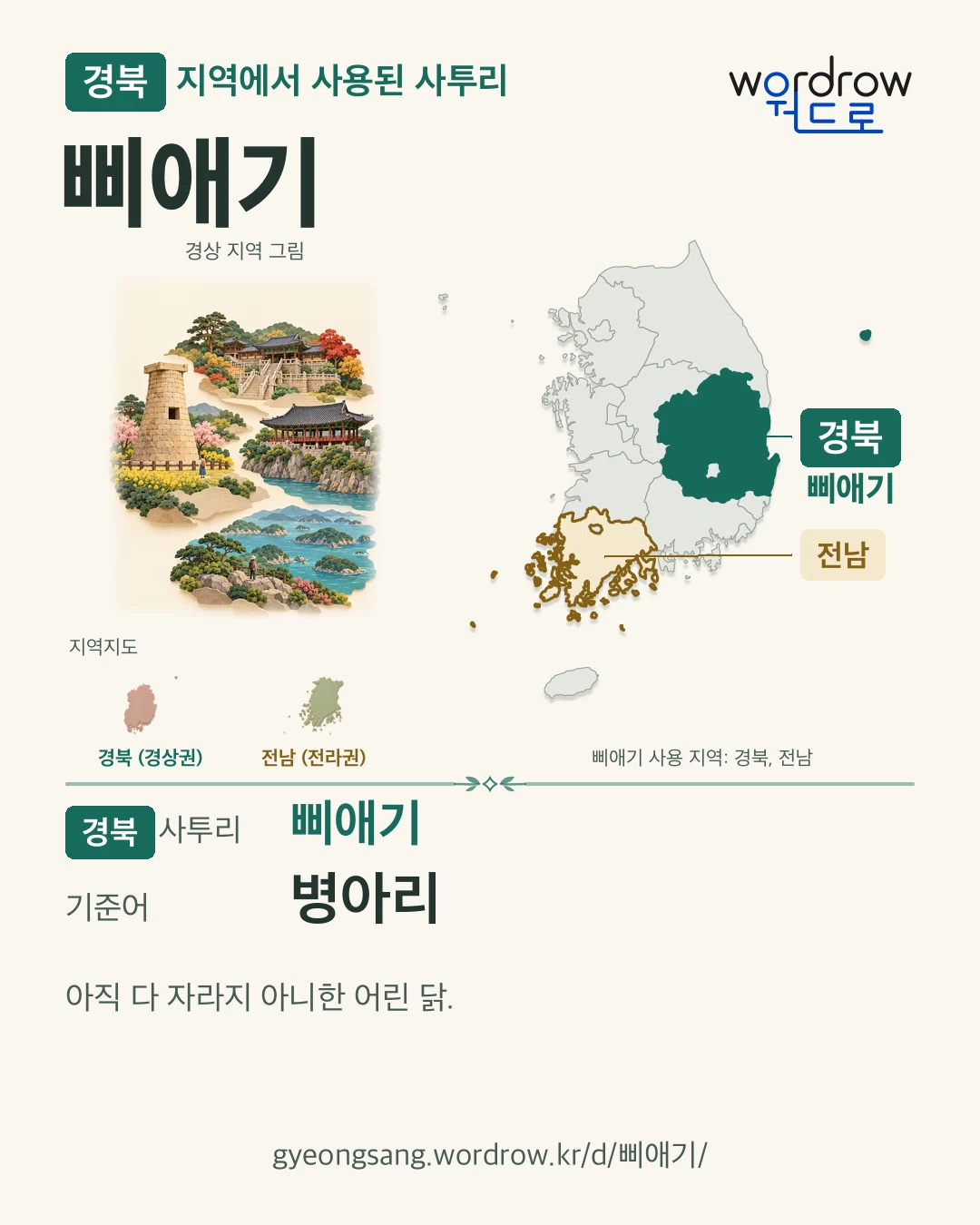 경북 지역에서 사용된 사투리 ‘삐애기’. 기준어: 병아리. 기록 지역을 표시한 지역 그림과 지도 카드.