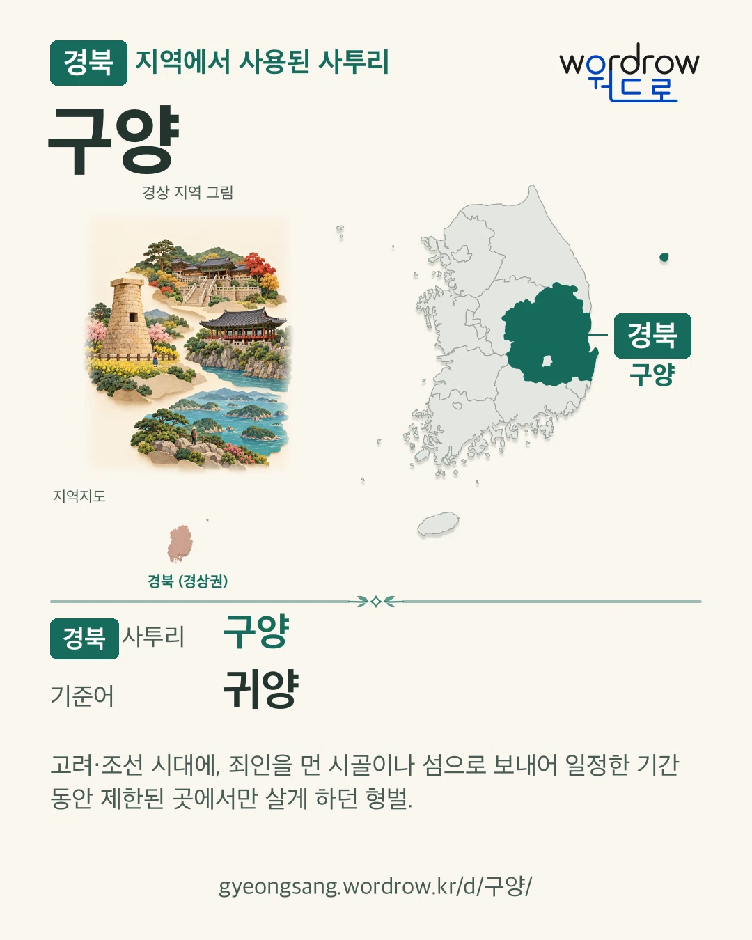 경북 지역에서 사용된 사투리 ‘구양’. 기준어: 귀양. 기록 지역을 표시한 지역 그림과 지도 카드.