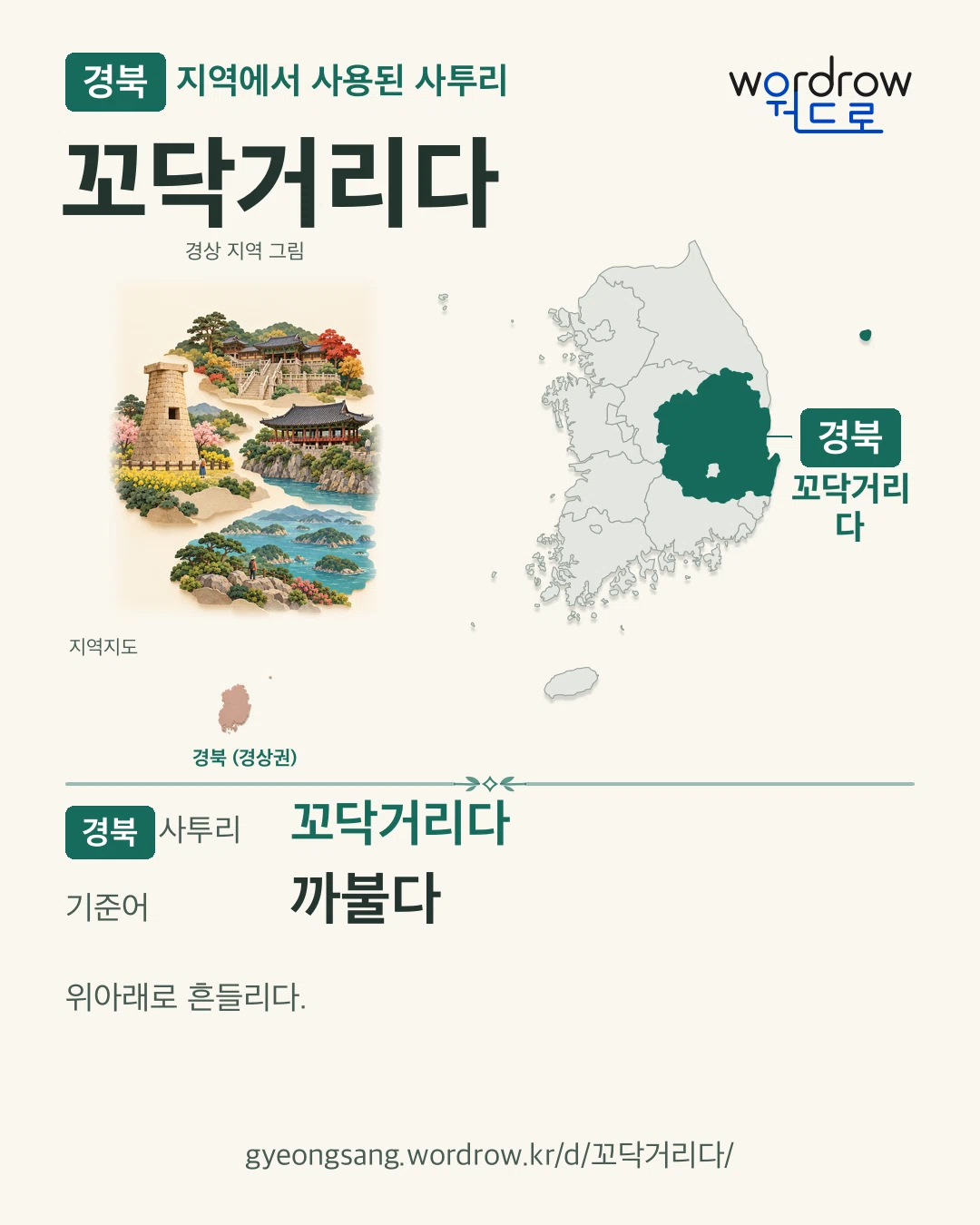 경북 지역에서 사용된 사투리 ‘꼬닥거리다’. 기준어: 까불다. 기록 지역을 표시한 지역 그림과 지도 카드.