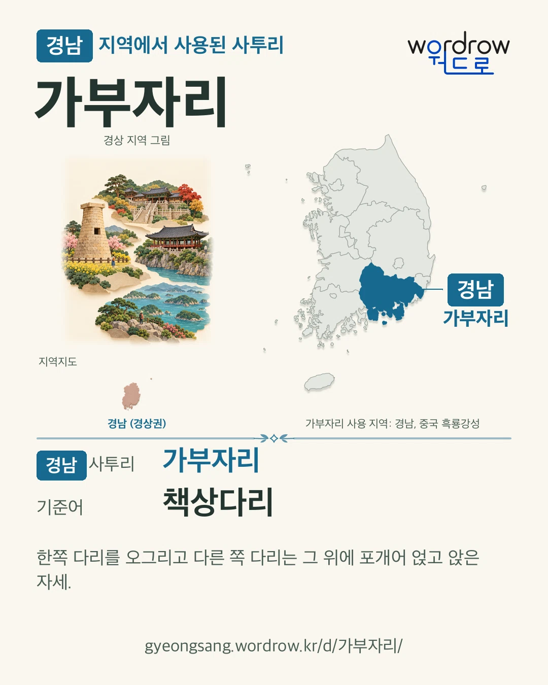 경남 지역에서 사용된 사투리 ‘가부자리’. 기준어: 책상다리. 기록 지역을 표시한 지역 그림과 지도 카드.