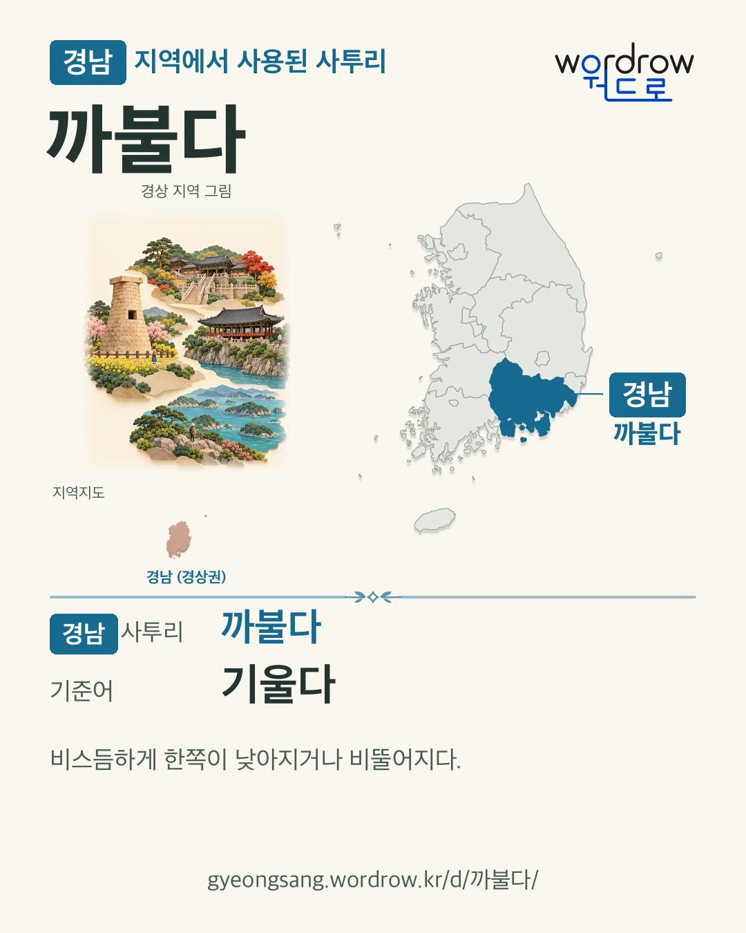 경남 지역에서 사용된 사투리 ‘까불다’. 기준어: 기울다. 기록 지역을 표시한 지역 그림과 지도 카드.