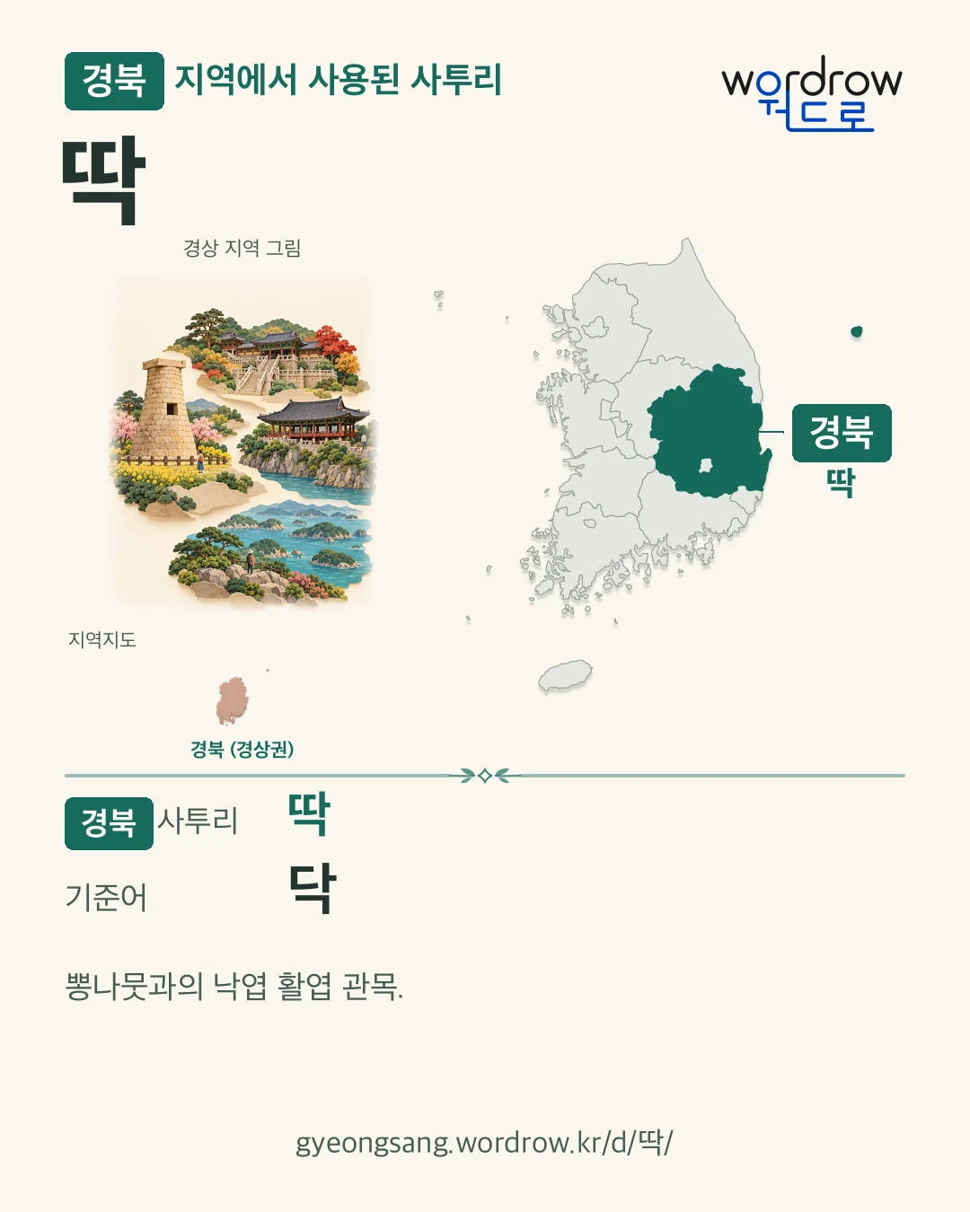 경북 지역에서 사용된 사투리 ‘딱’. 기준어: 닥. 기록 지역을 표시한 지역 그림과 지도 카드.