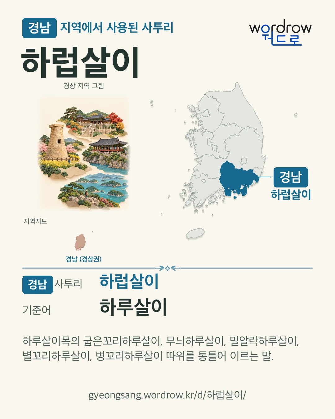 경남 지역에서 사용된 사투리 ‘하럽살이’. 기준어: 하루살이. 기록 지역을 표시한 지역 그림과 지도 카드.