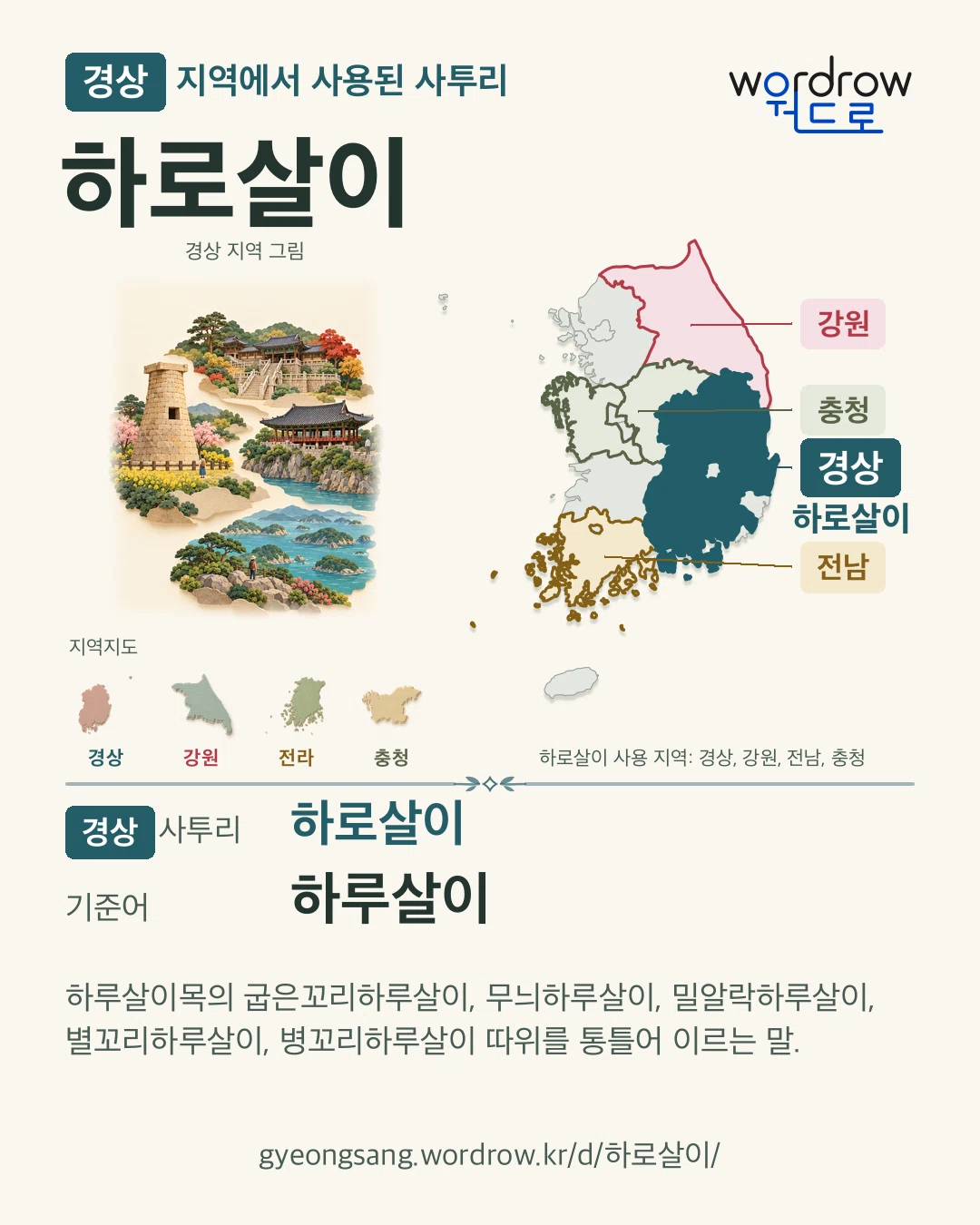 경상 지역에서 사용된 사투리 ‘하로살이’. 기준어: 하루살이. 기록 지역을 표시한 지역 그림과 지도 카드.