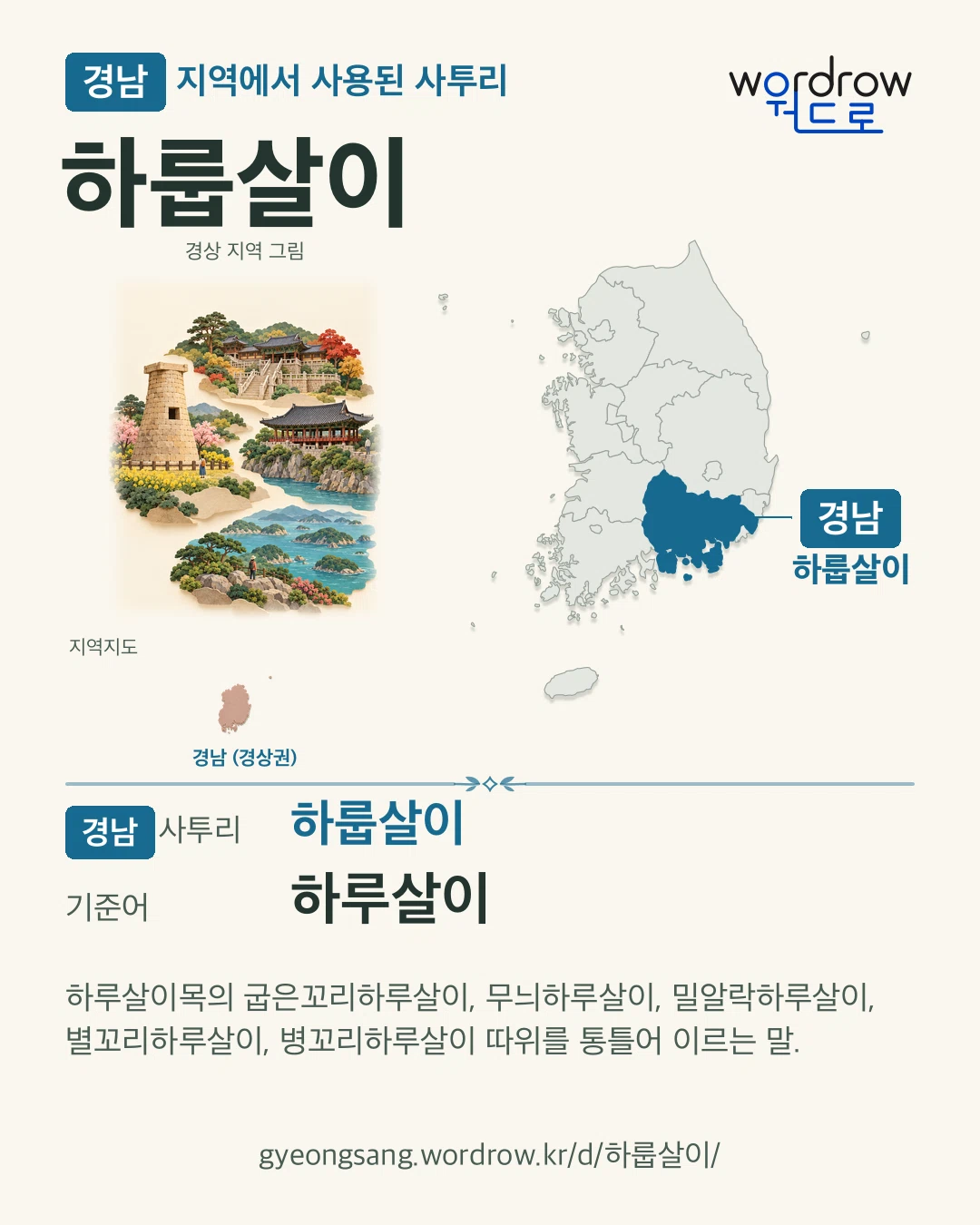 경남 지역에서 사용된 사투리 ‘하룹살이’. 기준어: 하루살이. 기록 지역을 표시한 지역 그림과 지도 카드.
