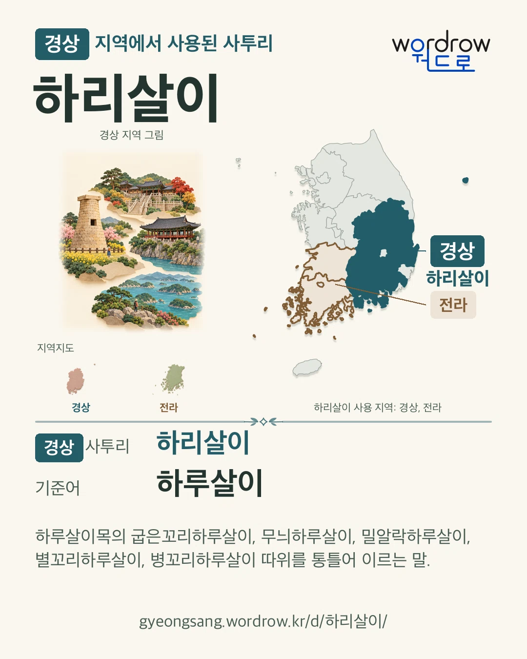 경상 지역에서 사용된 사투리 ‘하리살이’. 기준어: 하루살이. 기록 지역을 표시한 지역 그림과 지도 카드.