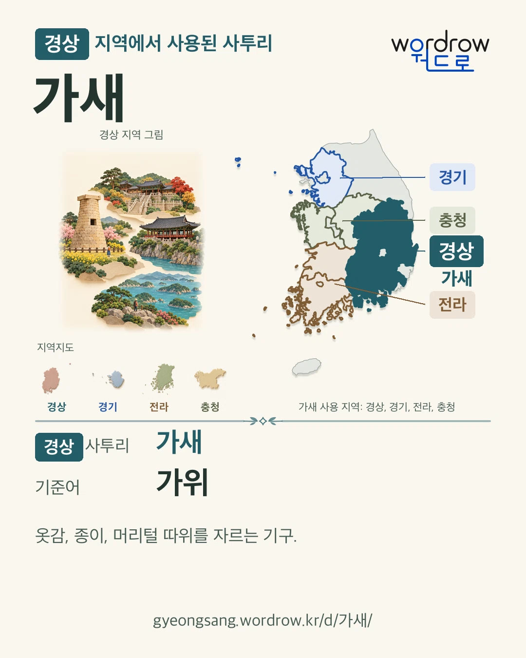 경상 지역에서 사용된 사투리 ‘가새’. 기준어: 가위. 기록 지역을 표시한 지역 그림과 지도 카드.