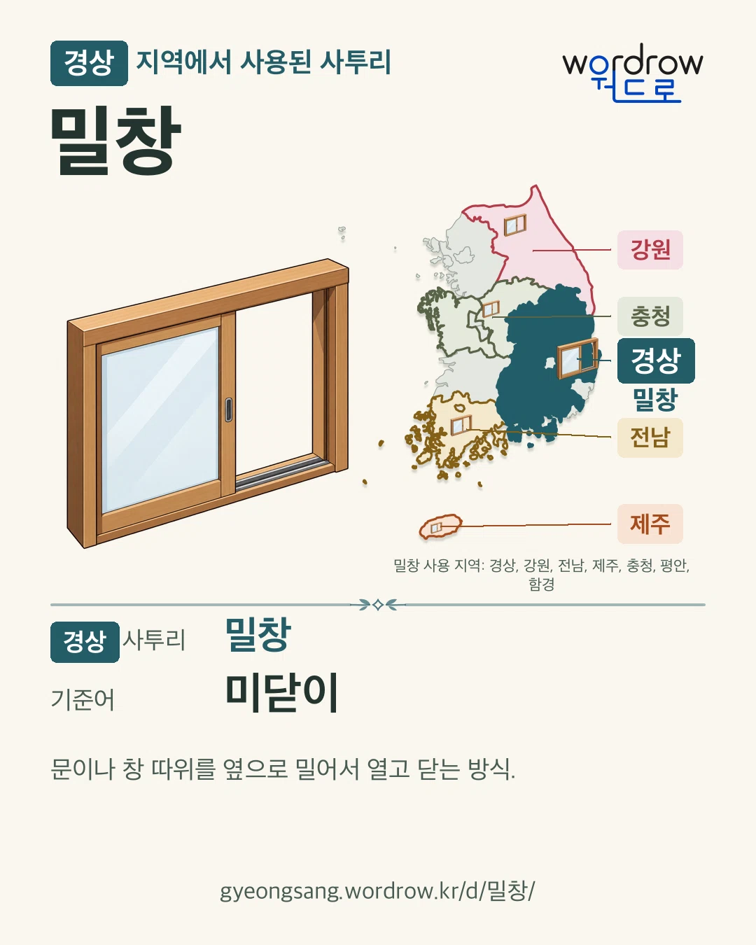 경상 지역에서 사용된 사투리 ‘밀창’. 기준어: 미닫이. 기록 지역을 표시한 카툰 삽화와 지도 카드.