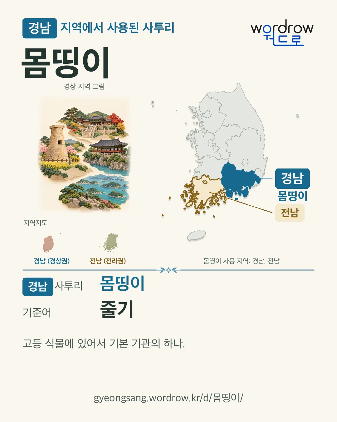 경남 지역에서 사용된 사투리 ‘몸띵이’. 기준어: 줄기. 기록 지역을 표시한 지역 그림과 지도 카드.