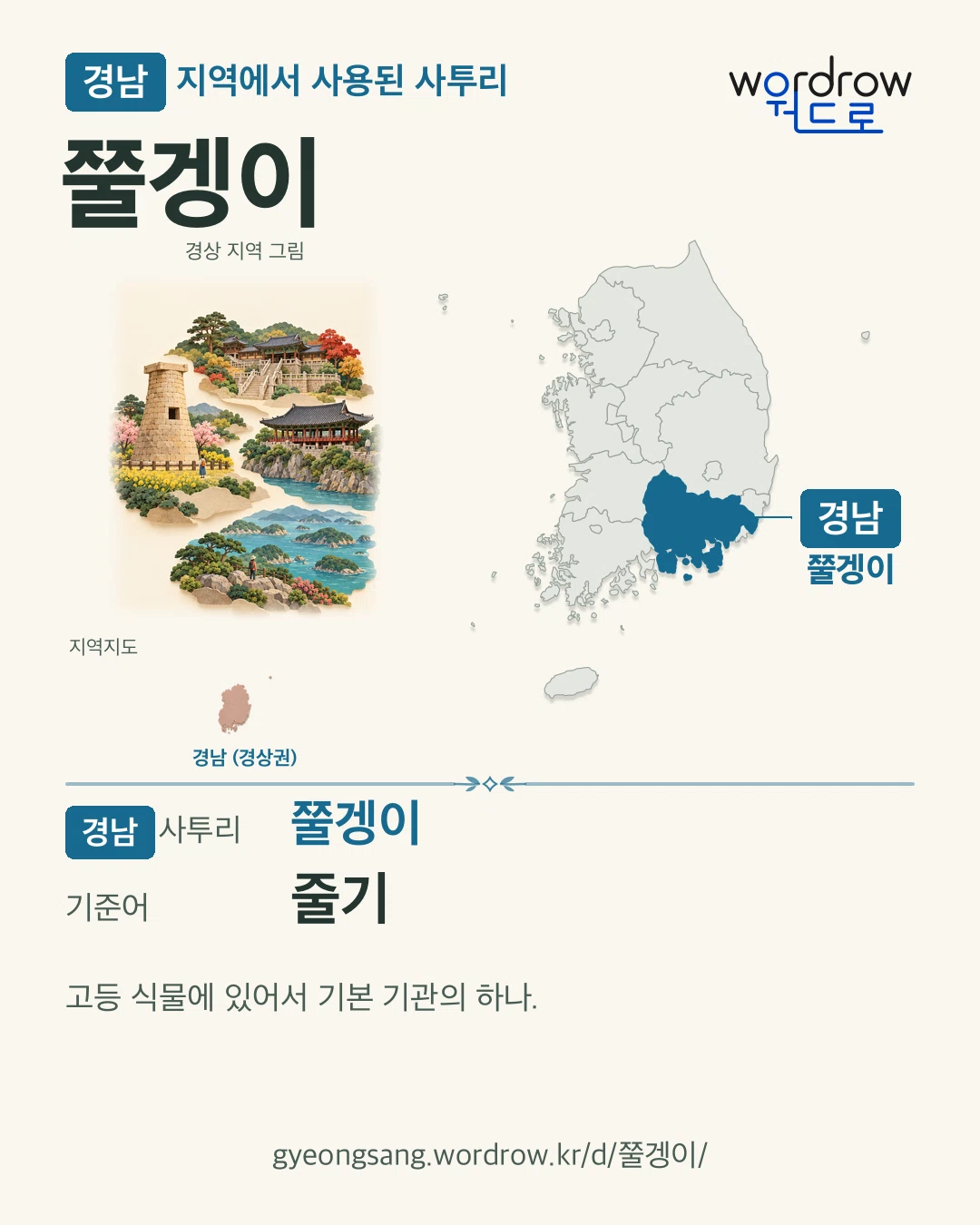 경남 지역에서 사용된 사투리 ‘쭐겡이’. 기준어: 줄기. 기록 지역을 표시한 지역 그림과 지도 카드.