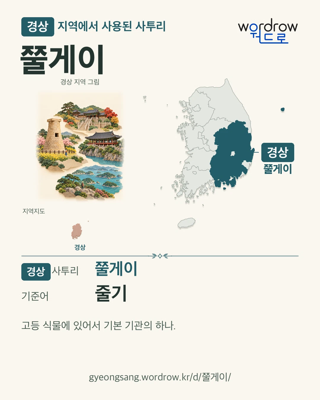 경상 지역에서 사용된 사투리 ‘쭐게이’. 기준어: 줄기. 기록 지역을 표시한 지역 그림과 지도 카드.