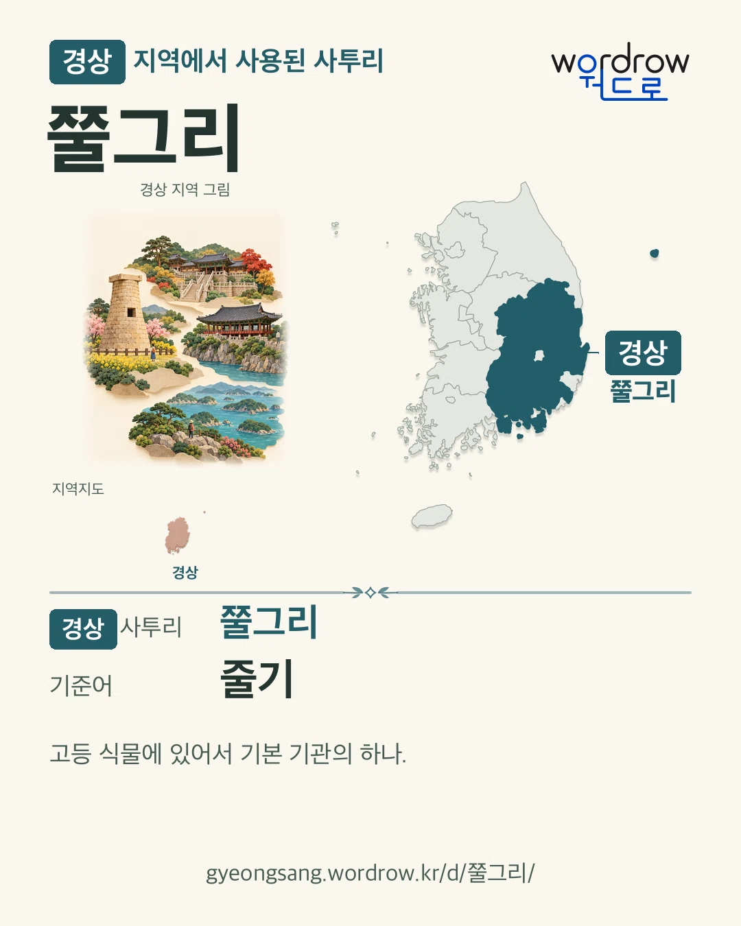 경상 지역에서 사용된 사투리 ‘쭐그리’. 기준어: 줄기. 기록 지역을 표시한 지역 그림과 지도 카드.