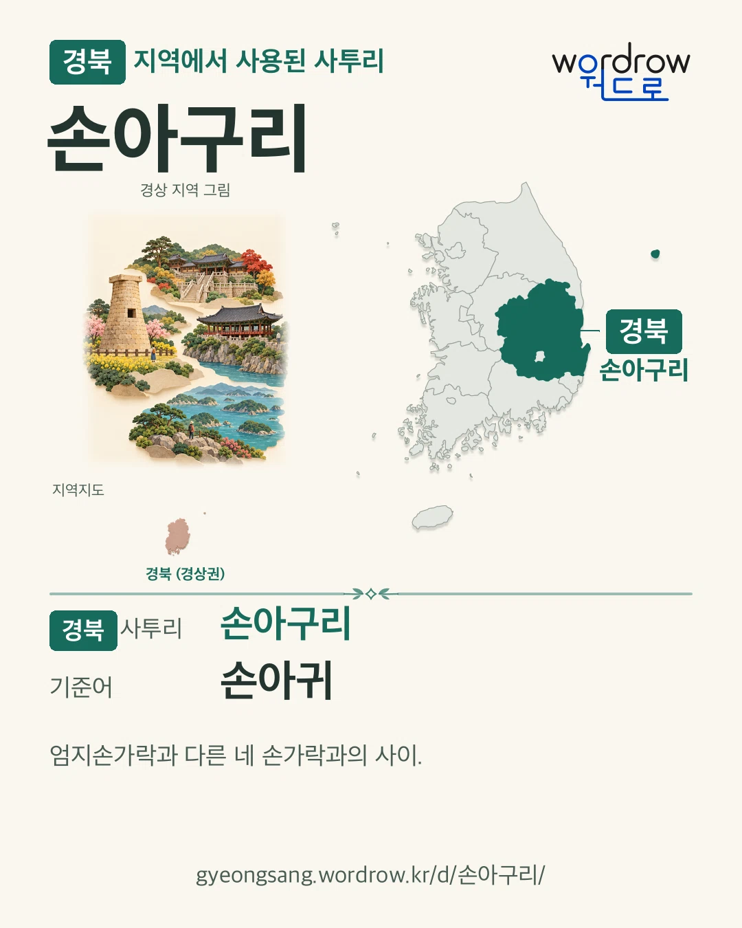 경북 지역에서 사용된 사투리 ‘손아구리’. 기준어: 손아귀. 기록 지역을 표시한 지역 그림과 지도 카드.