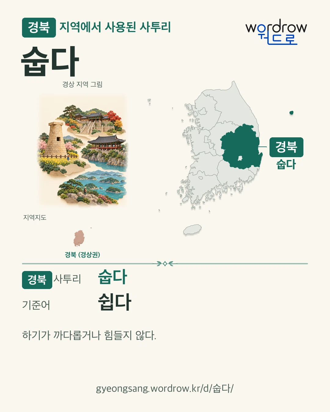 경북 지역에서 사용된 사투리 ‘숩다’. 기준어: 쉽다. 기록 지역을 표시한 지역 그림과 지도 카드.