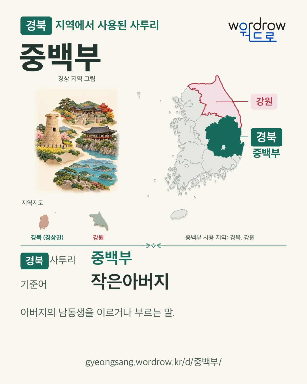 경북 지역에서 사용된 사투리 ‘중백부’. 기준어: 작은아버지. 기록 지역을 표시한 지역 그림과 지도 카드.