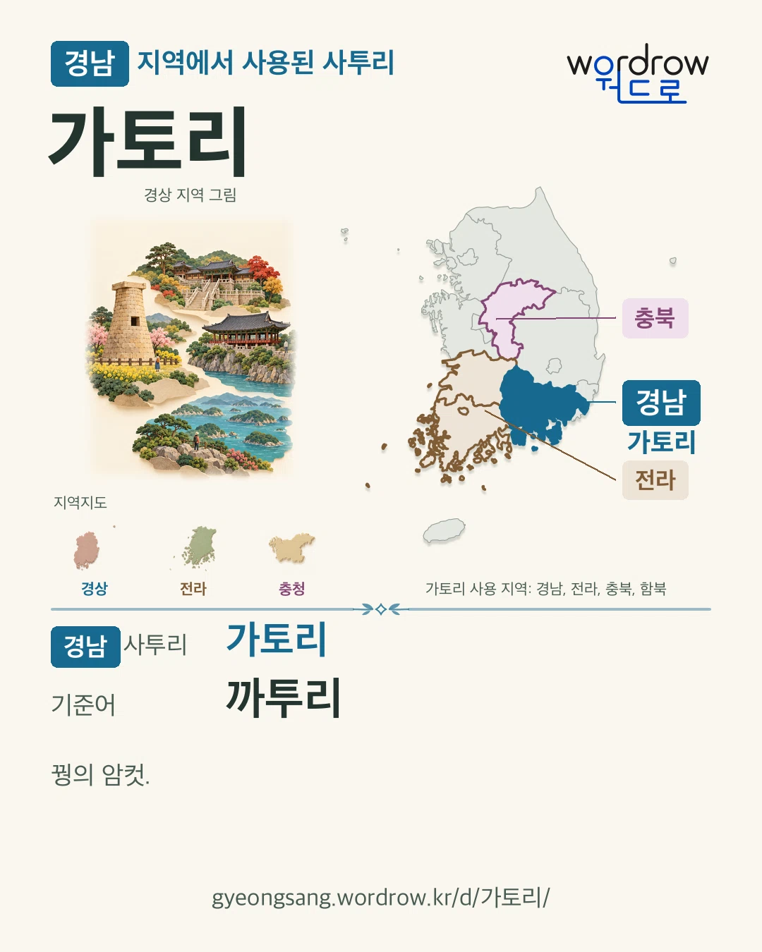 경남 지역에서 사용된 사투리 ‘가토리’. 기준어: 까투리. 기록 지역을 표시한 지역 그림과 지도 카드.
