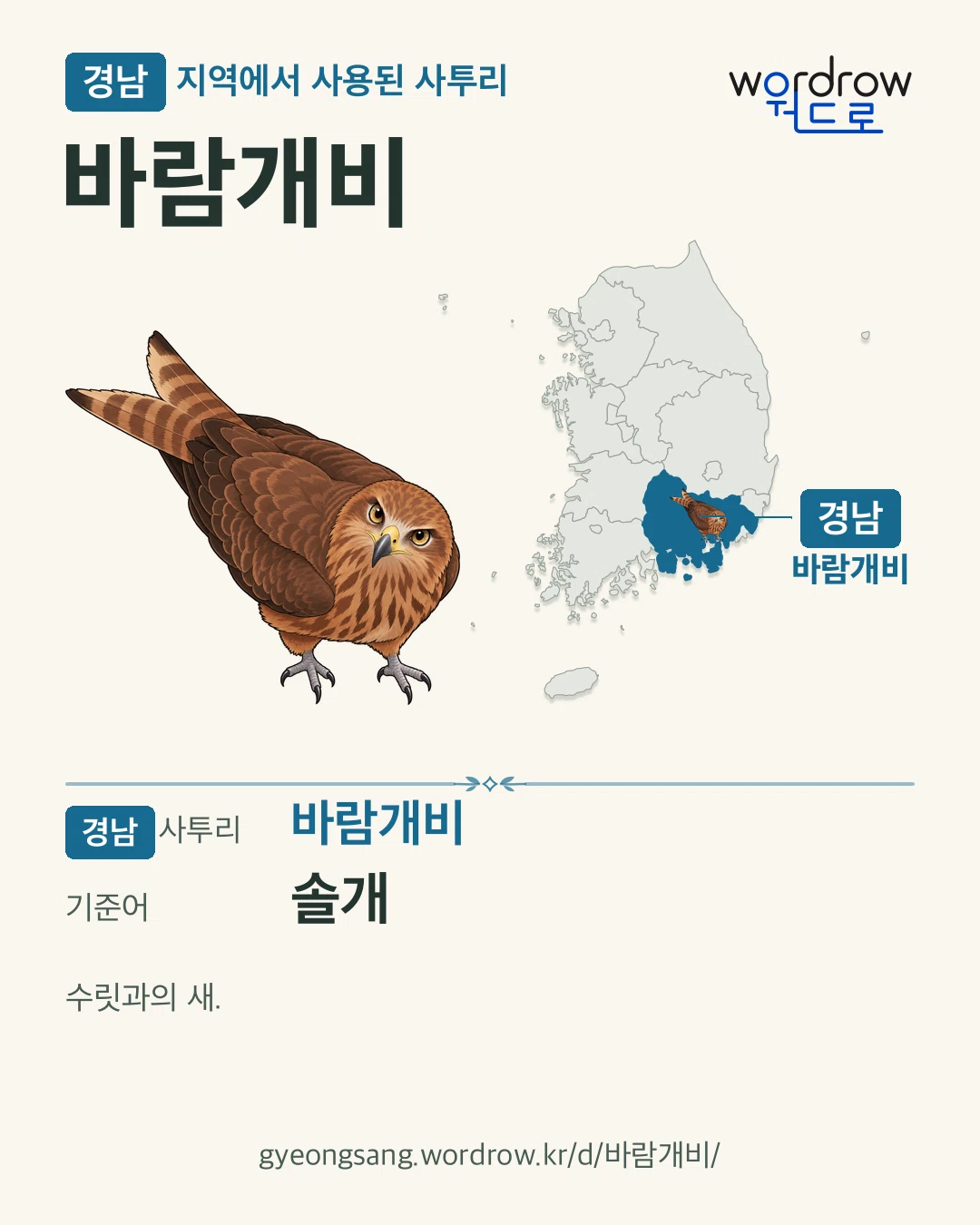 경남 지역에서 사용된 사투리 ‘바람개비’. 기준어: 솔개. 기록 지역을 표시한 카툰 삽화와 지도 카드.