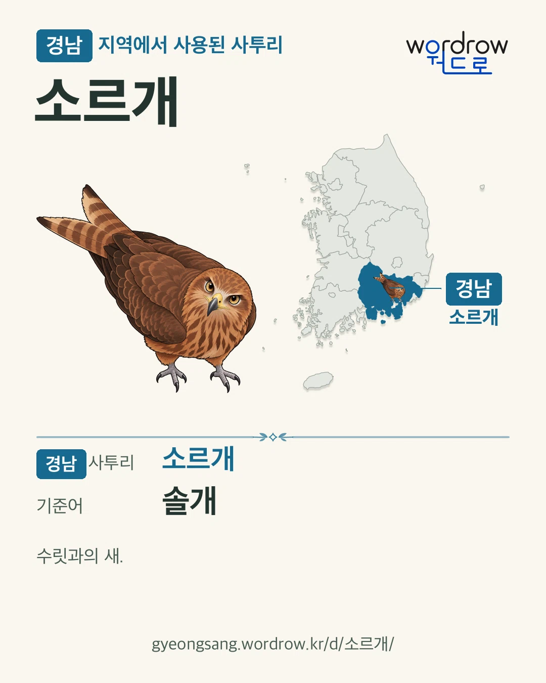 경남 지역에서 사용된 사투리 ‘소르개’. 기준어: 솔개. 기록 지역을 표시한 카툰 삽화와 지도 카드.