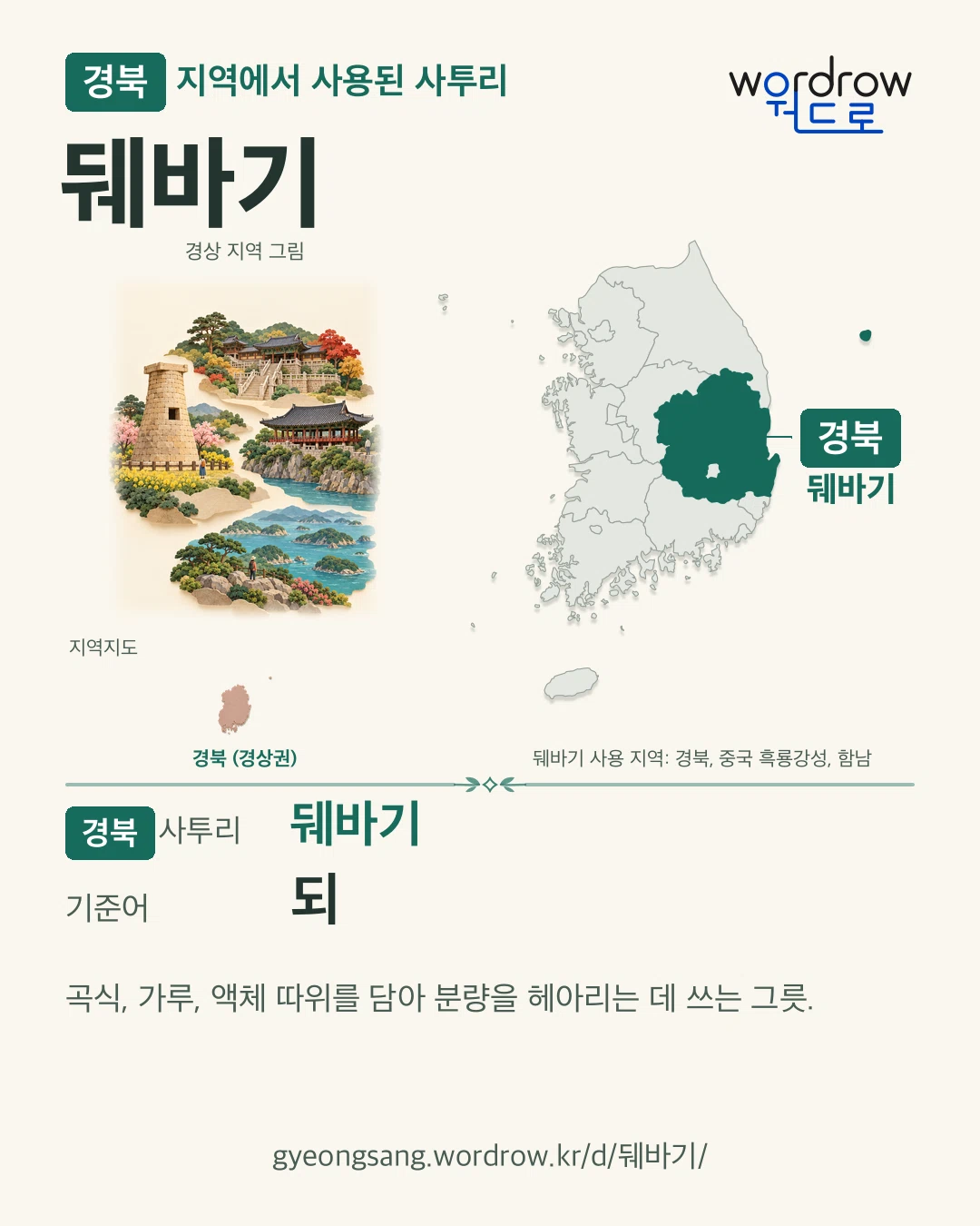 경북 지역에서 사용된 사투리 ‘뒈바기’. 기준어: 되. 기록 지역을 표시한 지역 그림과 지도 카드.