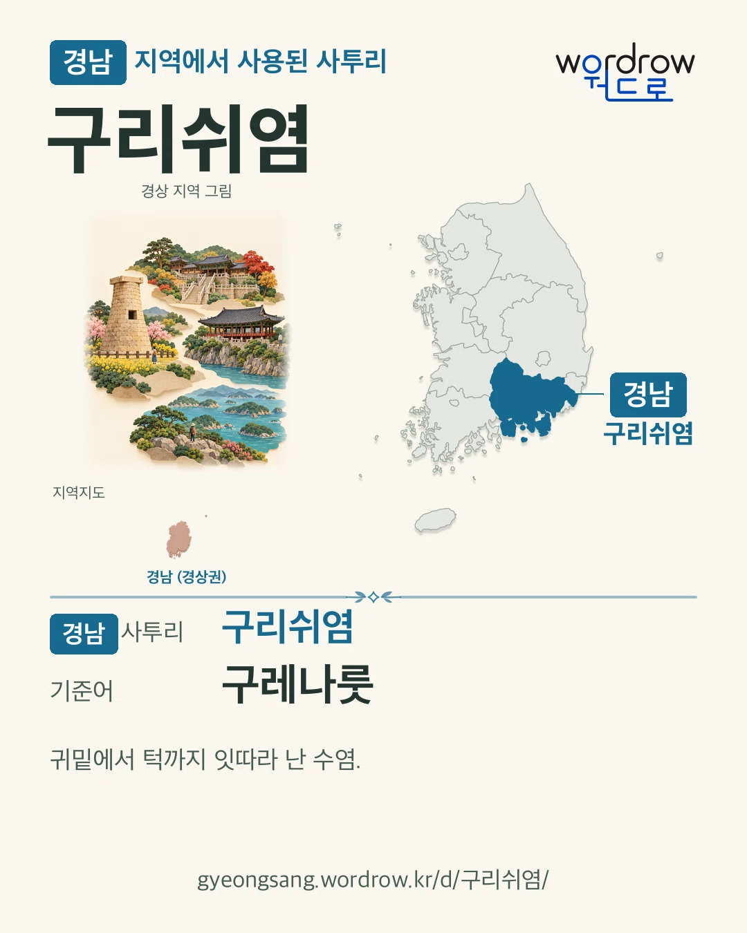 경남 지역에서 사용된 사투리 ‘구리쉬염’. 기준어: 구레나룻. 기록 지역을 표시한 지역 그림과 지도 카드.