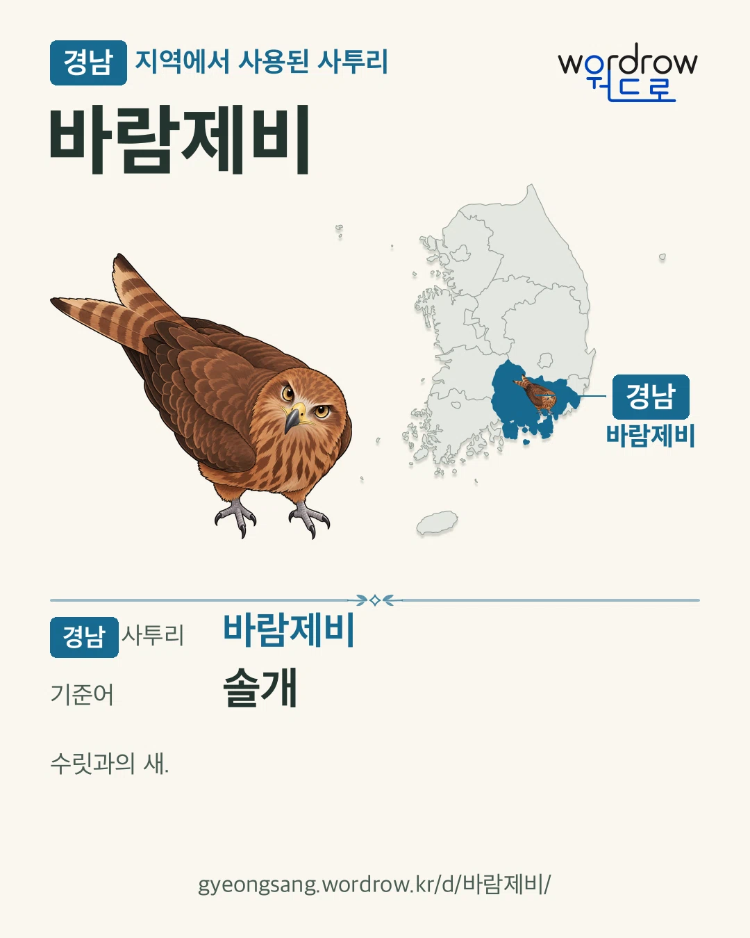 경남 지역에서 사용된 사투리 ‘바람제비’. 기준어: 솔개. 기록 지역을 표시한 카툰 삽화와 지도 카드.