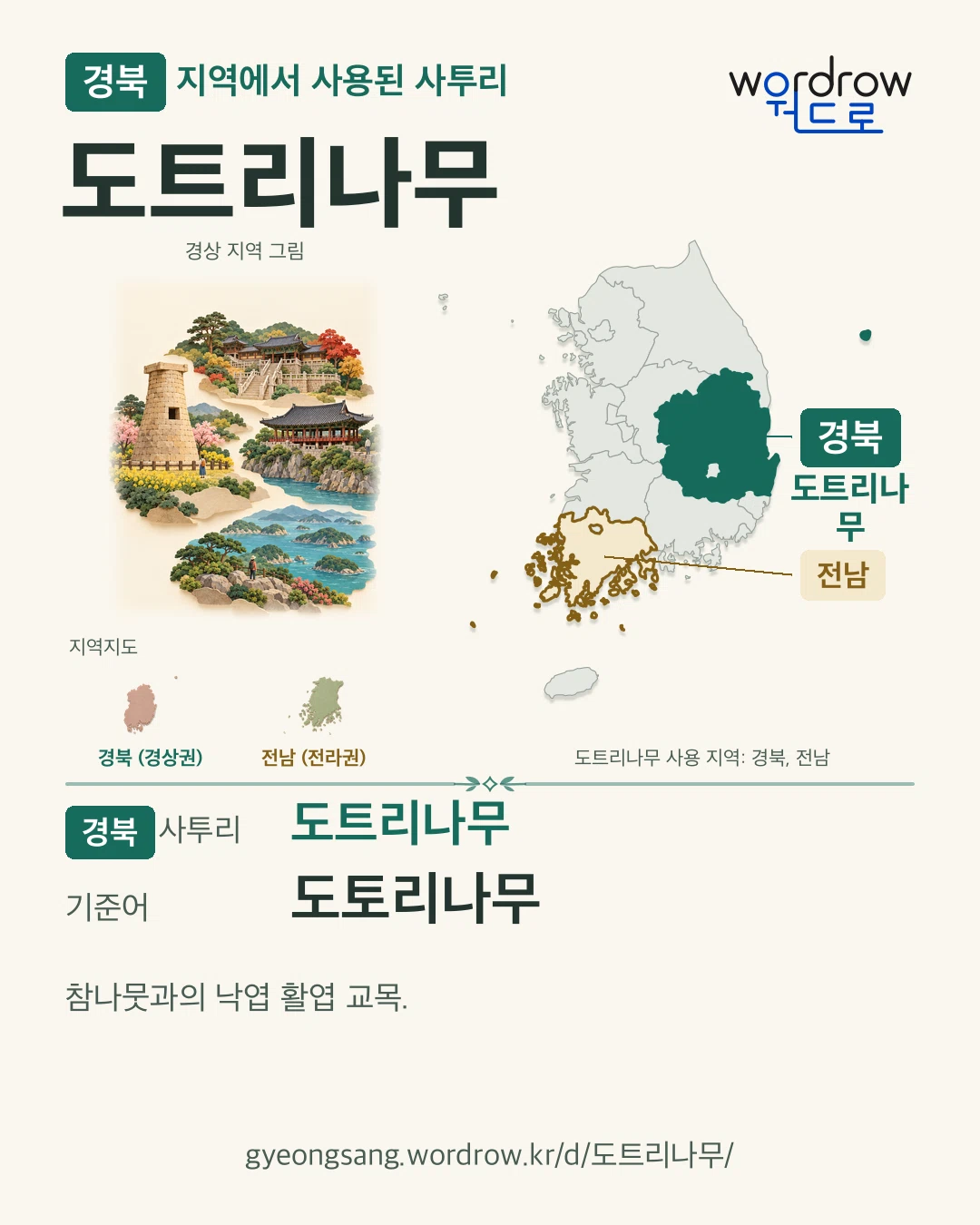 경북 지역에서 사용된 사투리 ‘도트리나무’. 기준어: 도토리나무. 기록 지역을 표시한 지역 그림과 지도 카드.