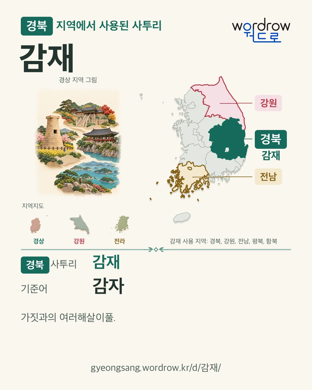 경북 지역에서 사용된 사투리 ‘감재’. 기준어: 감자. 기록 지역을 표시한 지역 그림과 지도 카드.