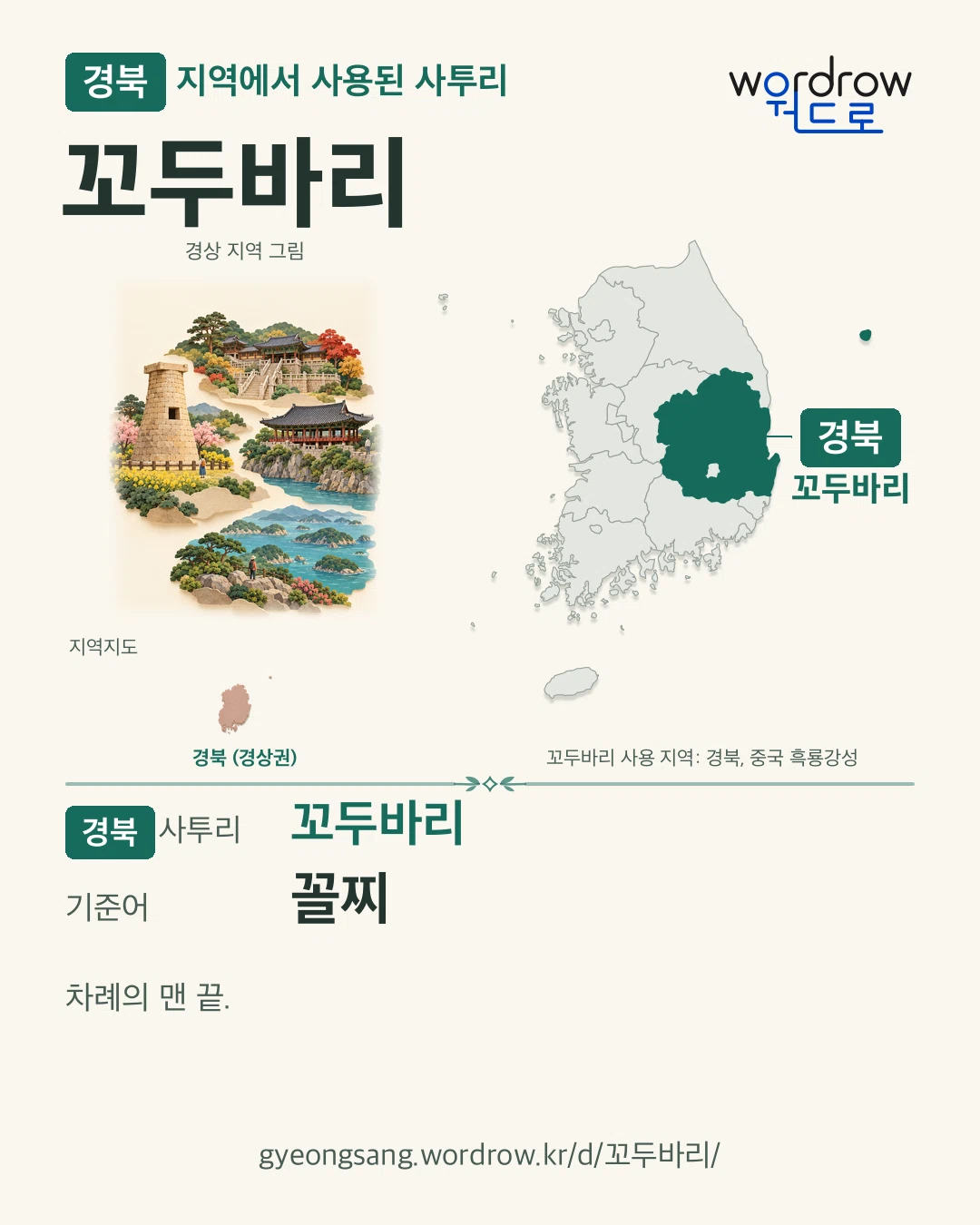경북 지역에서 사용된 사투리 ‘꼬두바리’. 기준어: 꼴찌. 기록 지역을 표시한 지역 그림과 지도 카드.