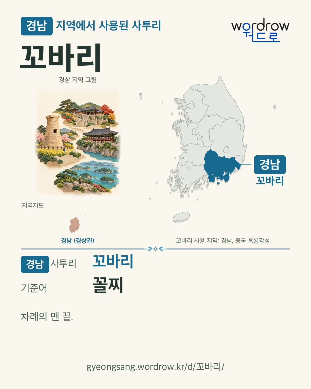 경남 지역에서 사용된 사투리 ‘꼬바리’. 기준어: 꼴찌. 기록 지역을 표시한 지역 그림과 지도 카드.