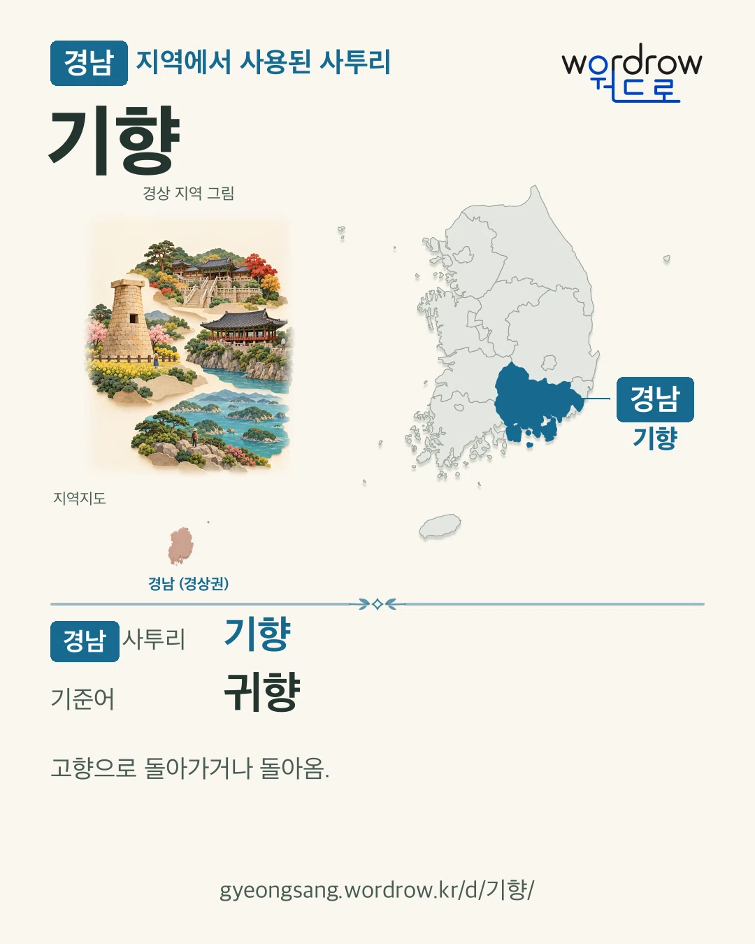 경남 지역에서 사용된 사투리 ‘기향’. 기준어: 귀향. 기록 지역을 표시한 지역 그림과 지도 카드.