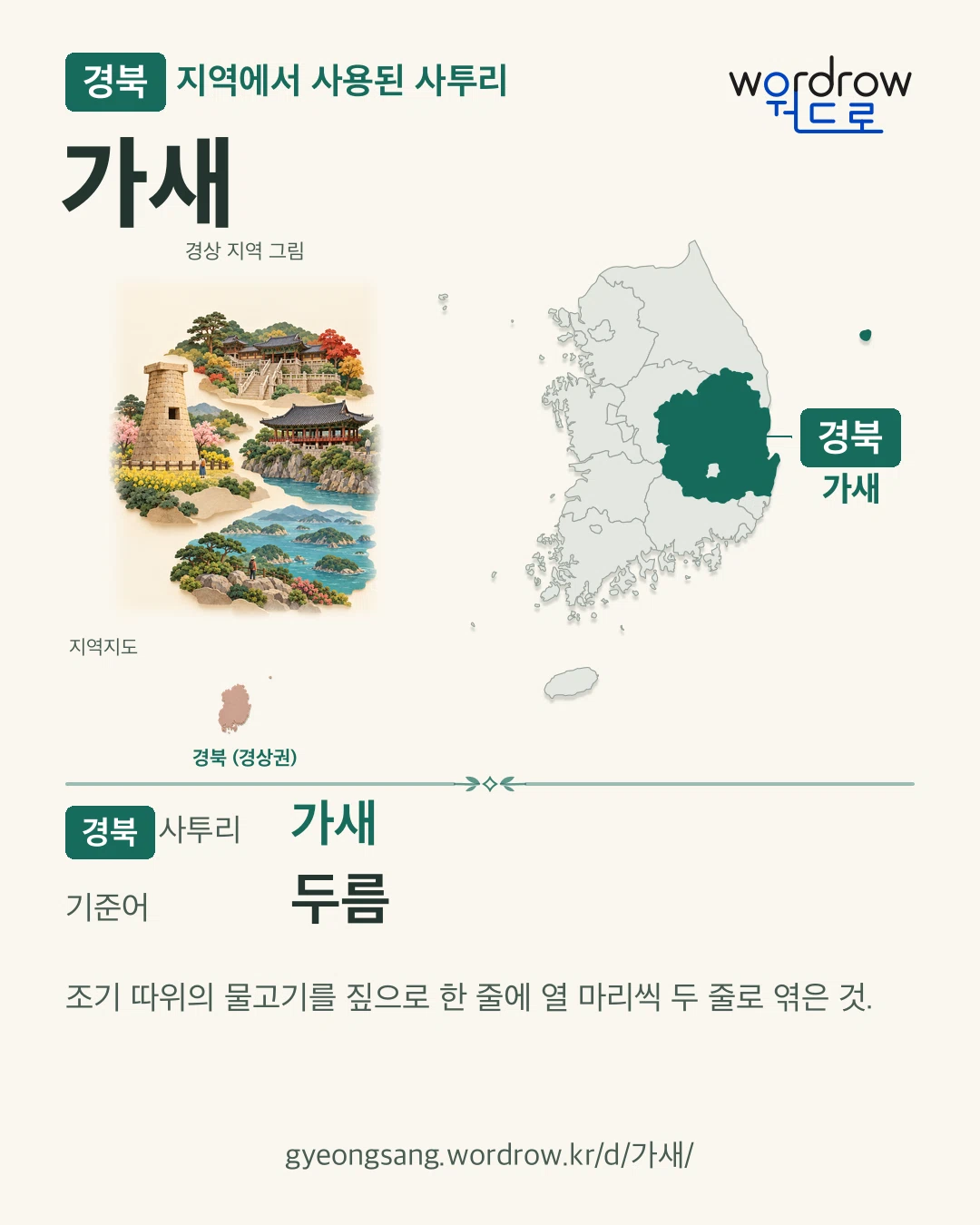 경북 지역에서 사용된 사투리 ‘가새’. 기준어: 두름. 기록 지역을 표시한 지역 그림과 지도 카드.