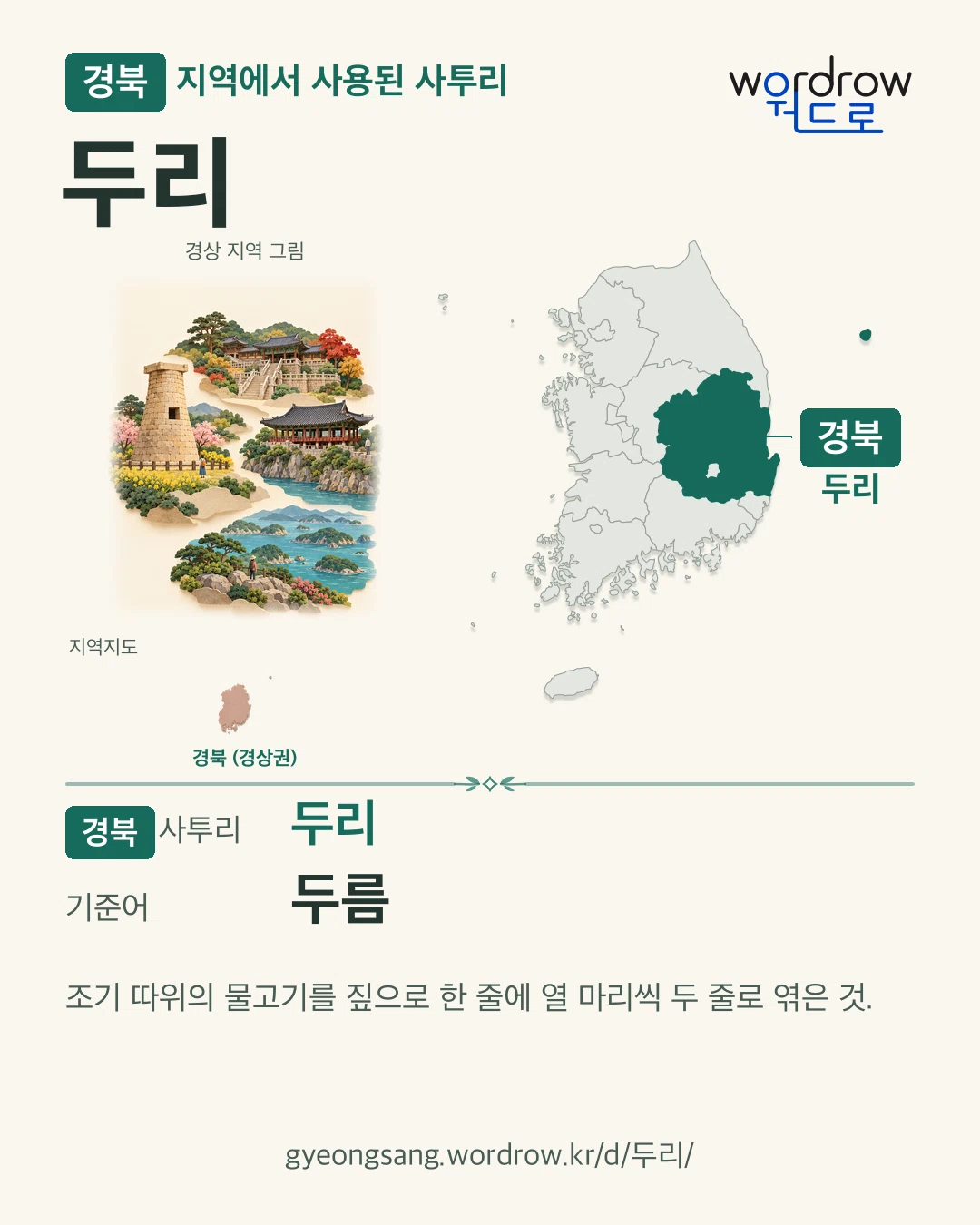 경북 지역에서 사용된 사투리 ‘두리’. 기준어: 두름. 기록 지역을 표시한 지역 그림과 지도 카드.