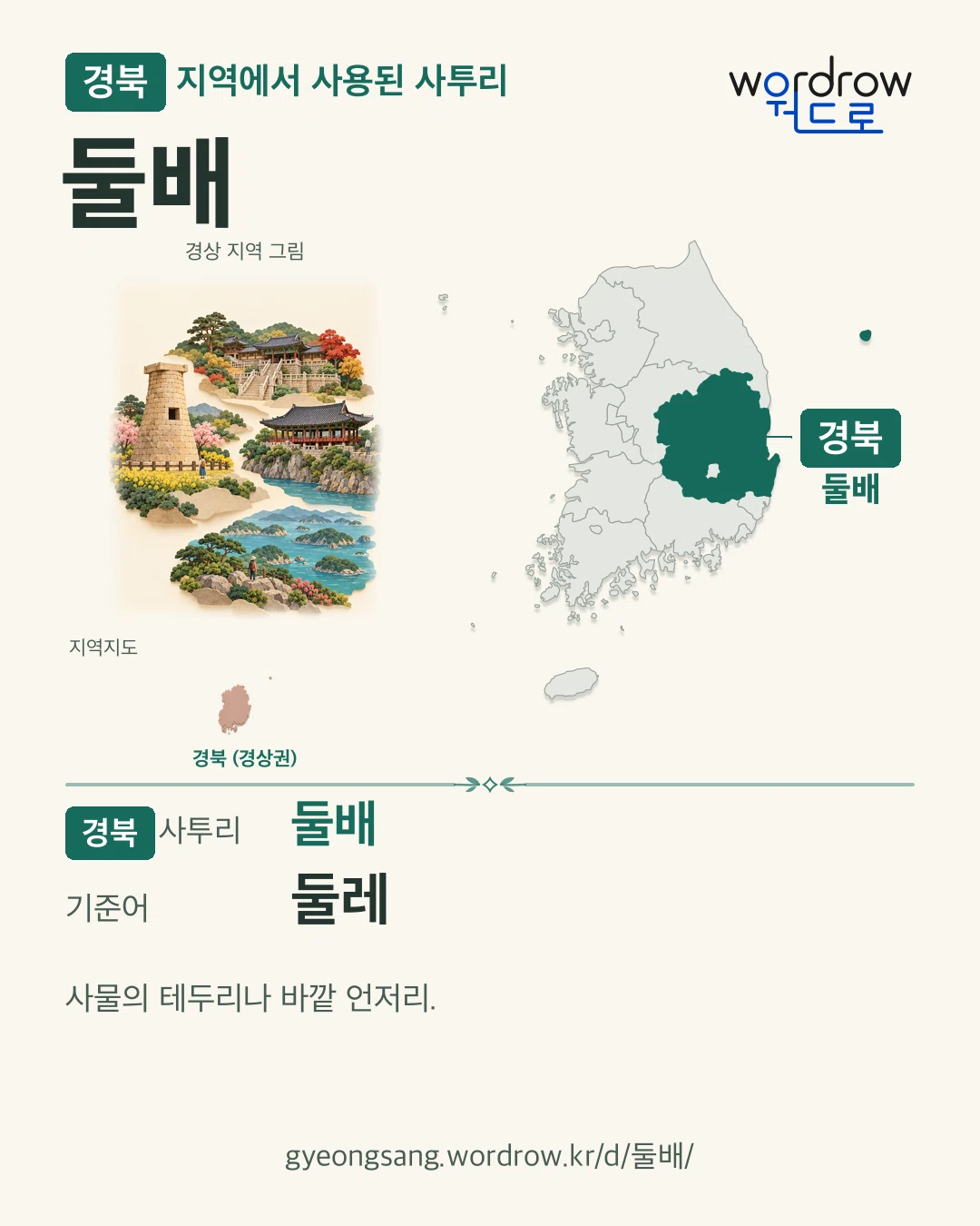 경북 지역에서 사용된 사투리 ‘둘배’. 기준어: 둘레. 기록 지역을 표시한 지역 그림과 지도 카드.