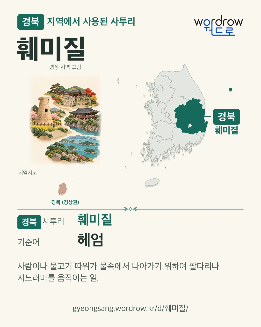 경북 지역에서 사용된 사투리 ‘훼미질’. 기준어: 헤엄. 기록 지역을 표시한 지역 그림과 지도 카드.