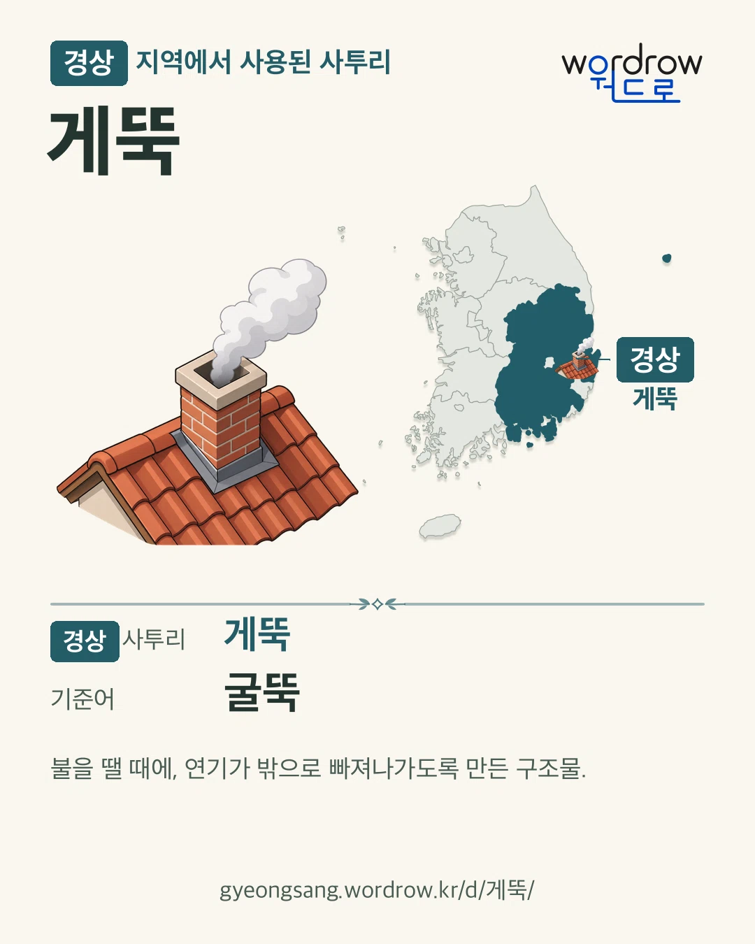 경상 지역에서 사용된 사투리 ‘게뚝’. 기준어: 굴뚝. 기록 지역을 표시한 카툰 삽화와 지도 카드.