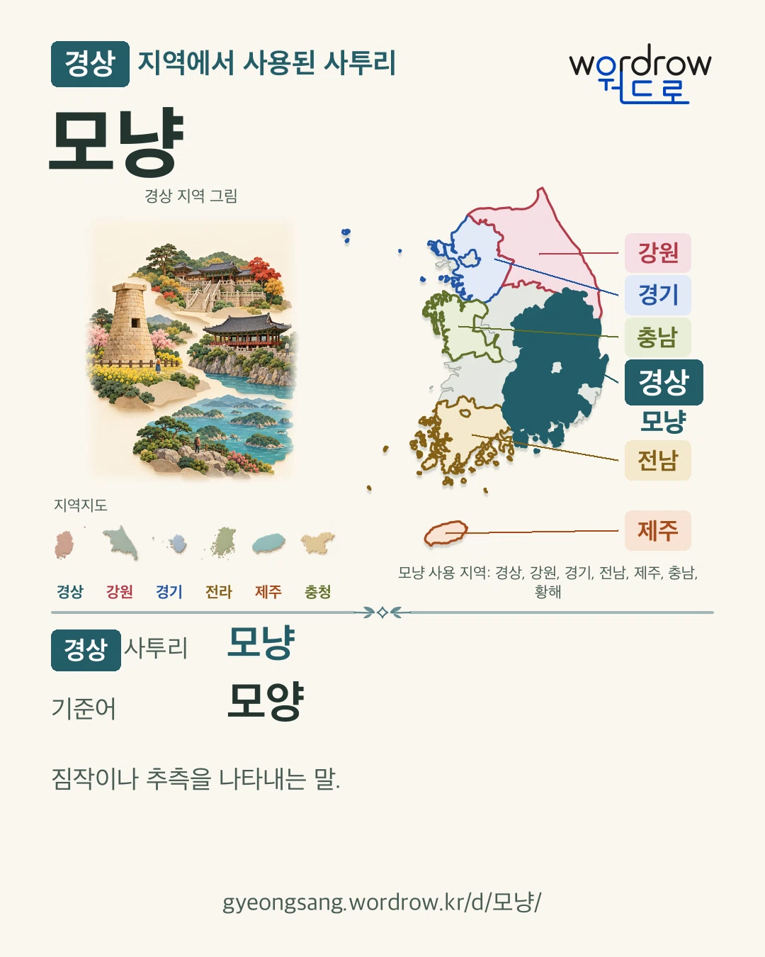 경상 지역에서 사용된 사투리 ‘모냥’. 기준어: 모양. 기록 지역을 표시한 지역 그림과 지도 카드.