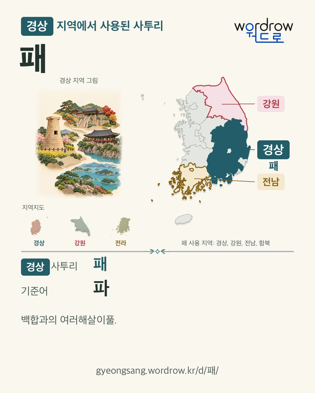 경상 지역에서 사용된 사투리 ‘패’. 기준어: 파. 기록 지역을 표시한 지역 그림과 지도 카드.