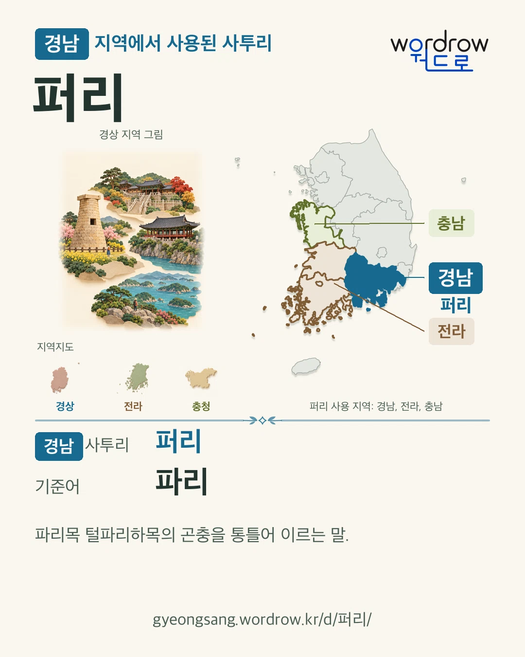 경남 지역에서 사용된 사투리 ‘퍼리’. 기준어: 파리. 기록 지역을 표시한 지역 그림과 지도 카드.