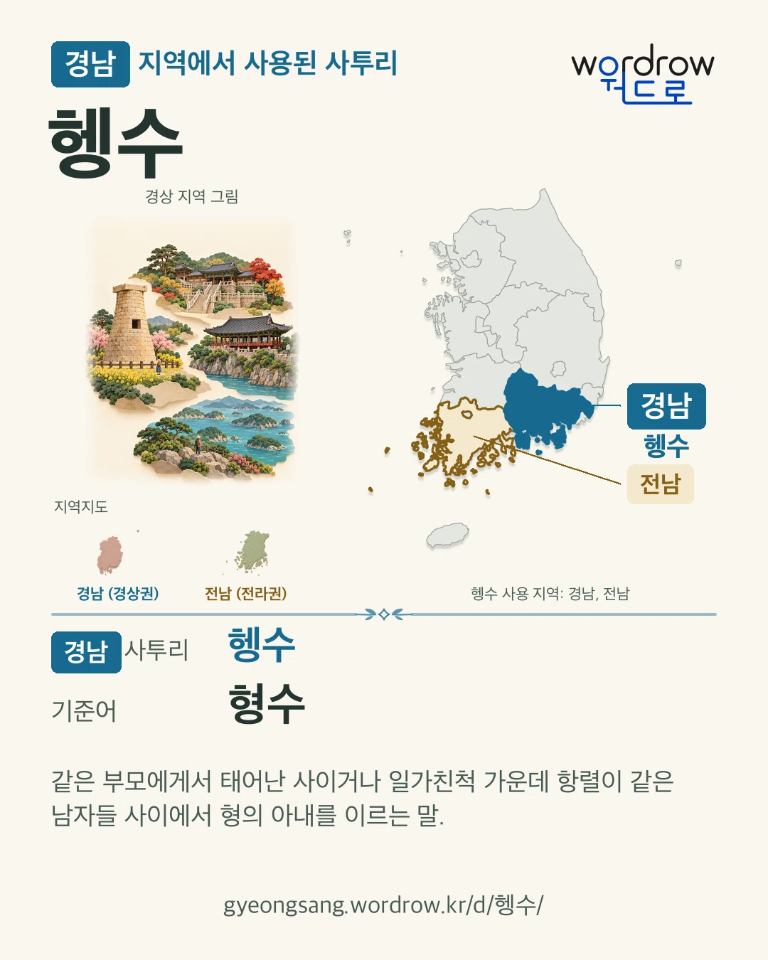 경남 지역에서 사용된 사투리 ‘헹수’. 기준어: 형수. 기록 지역을 표시한 지역 그림과 지도 카드.