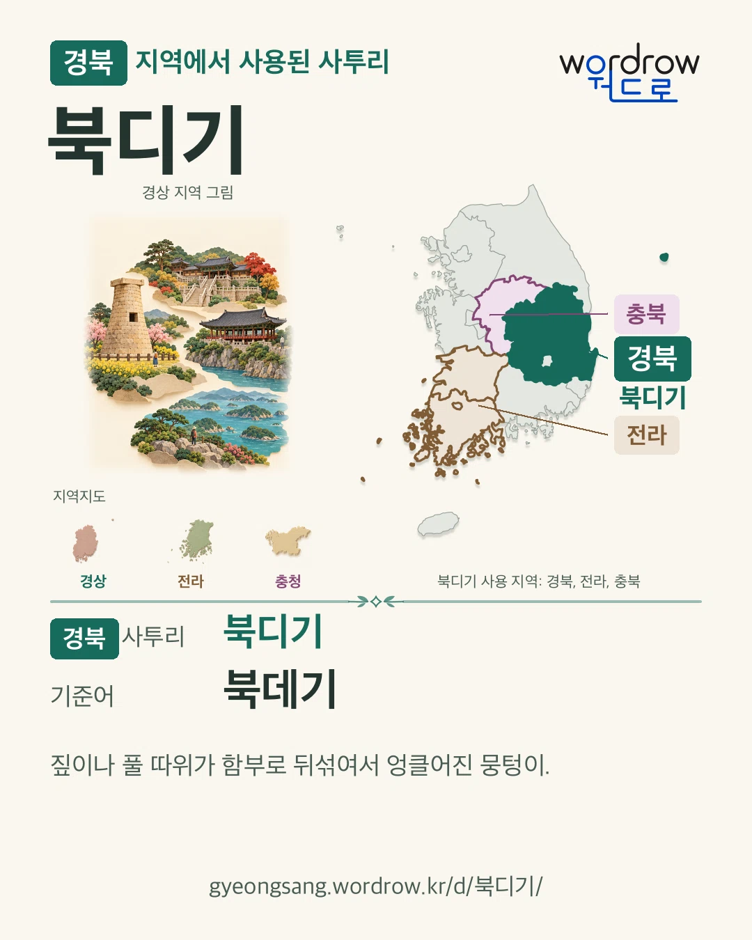 경북 지역에서 사용된 사투리 ‘북디기’. 기준어: 북데기. 기록 지역을 표시한 지역 그림과 지도 카드.