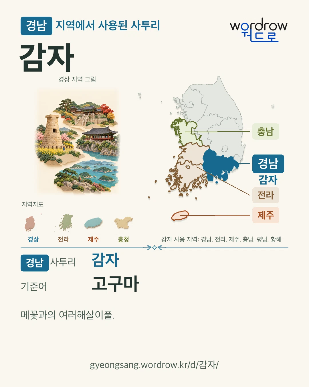경남 지역에서 사용된 사투리 ‘감자’. 기준어: 고구마. 기록 지역을 표시한 지역 그림과 지도 카드.