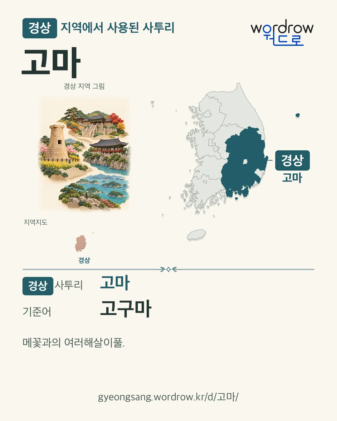 경상 지역에서 사용된 사투리 ‘고마’. 기준어: 고구마. 기록 지역을 표시한 지역 그림과 지도 카드.