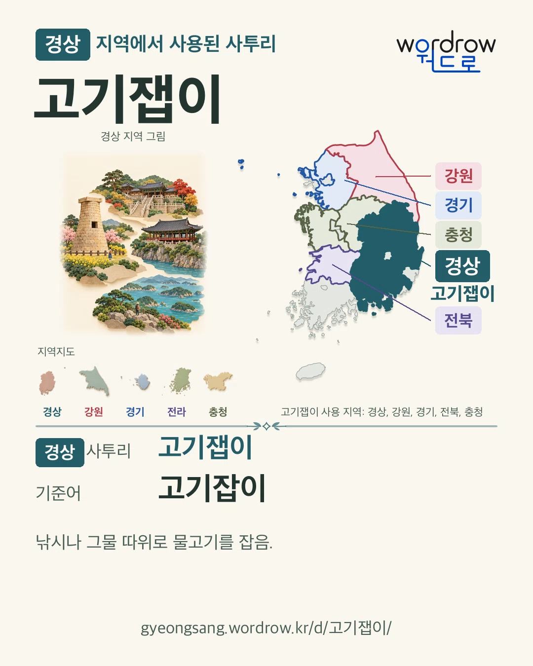 경상 지역에서 사용된 사투리 ‘고기잽이’. 기준어: 고기잡이. 기록 지역을 표시한 지역 그림과 지도 카드.