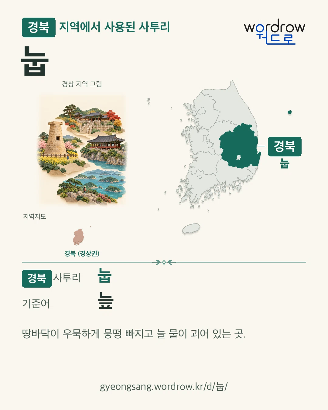 경북 지역에서 사용된 사투리 ‘눕’. 기준어: 늪. 기록 지역을 표시한 지역 그림과 지도 카드.