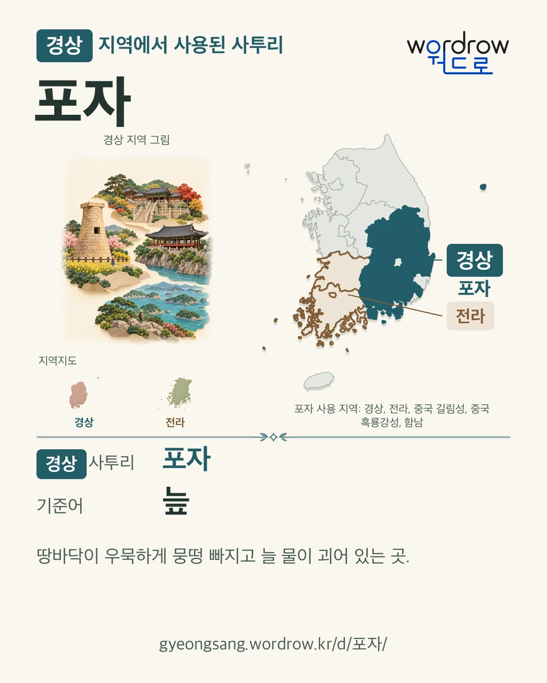 경상 지역에서 사용된 사투리 ‘포자’. 기준어: 늪. 기록 지역을 표시한 지역 그림과 지도 카드.