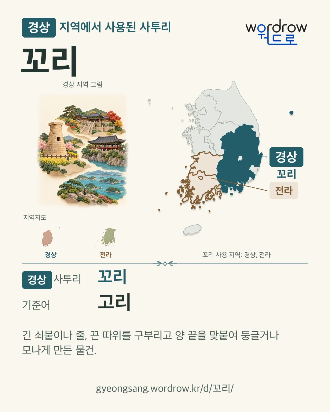 경상 지역에서 사용된 사투리 ‘꼬리’. 기준어: 고리. 기록 지역을 표시한 지역 그림과 지도 카드.
