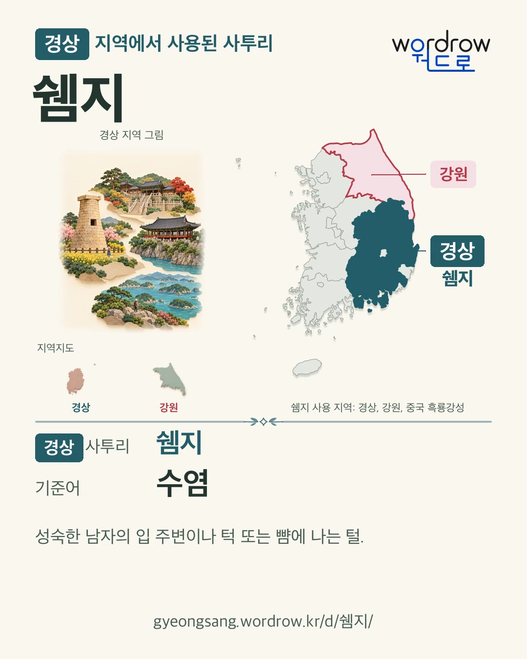 경상 지역에서 사용된 사투리 ‘쉠지’. 기준어: 수염. 기록 지역을 표시한 지역 그림과 지도 카드.