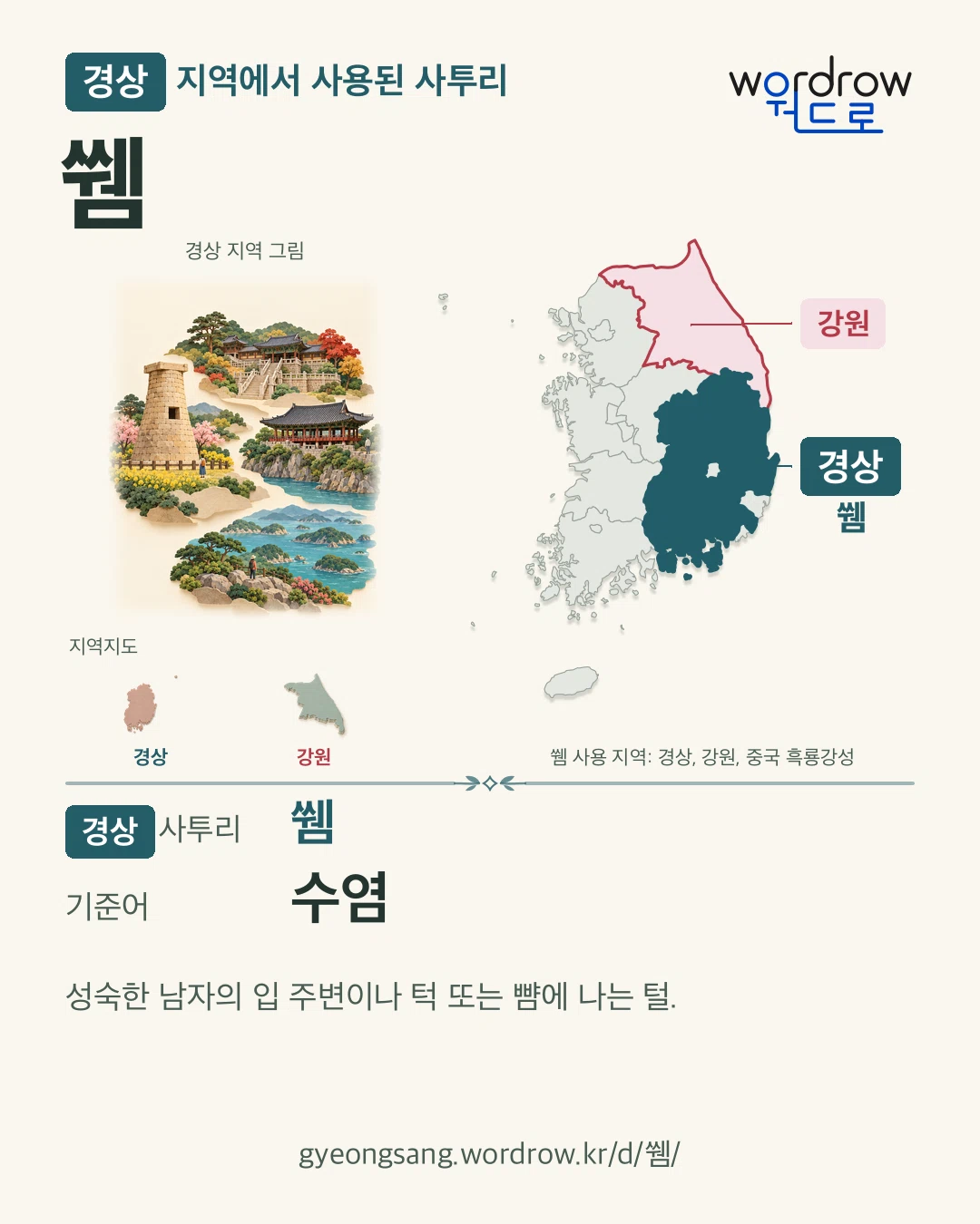 경상 지역에서 사용된 사투리 ‘쒬’. 기준어: 수염. 기록 지역을 표시한 지역 그림과 지도 카드.