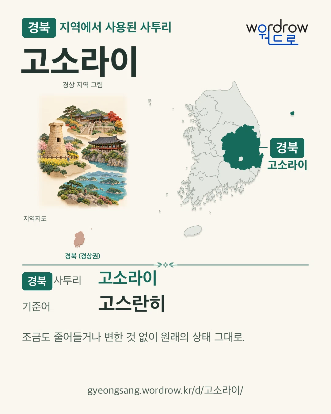 경북 지역에서 사용된 사투리 ‘고소라이’. 기준어: 고스란히. 기록 지역을 표시한 지역 그림과 지도 카드.